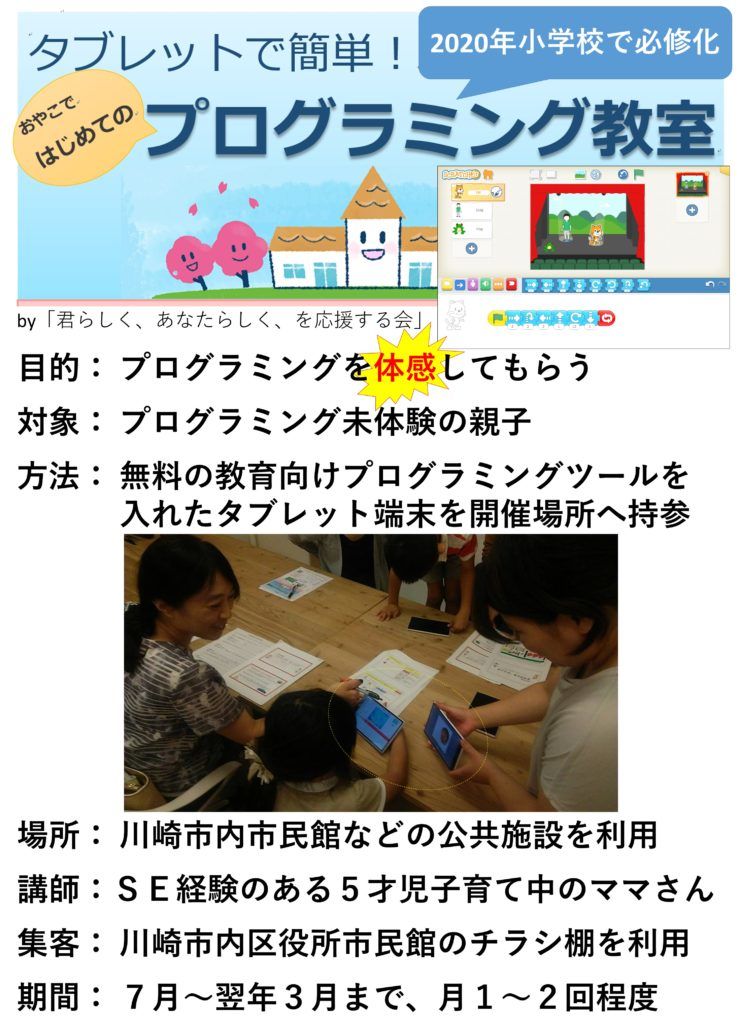 親子で体験・理解してもらう５才からのプログラミング教室事業