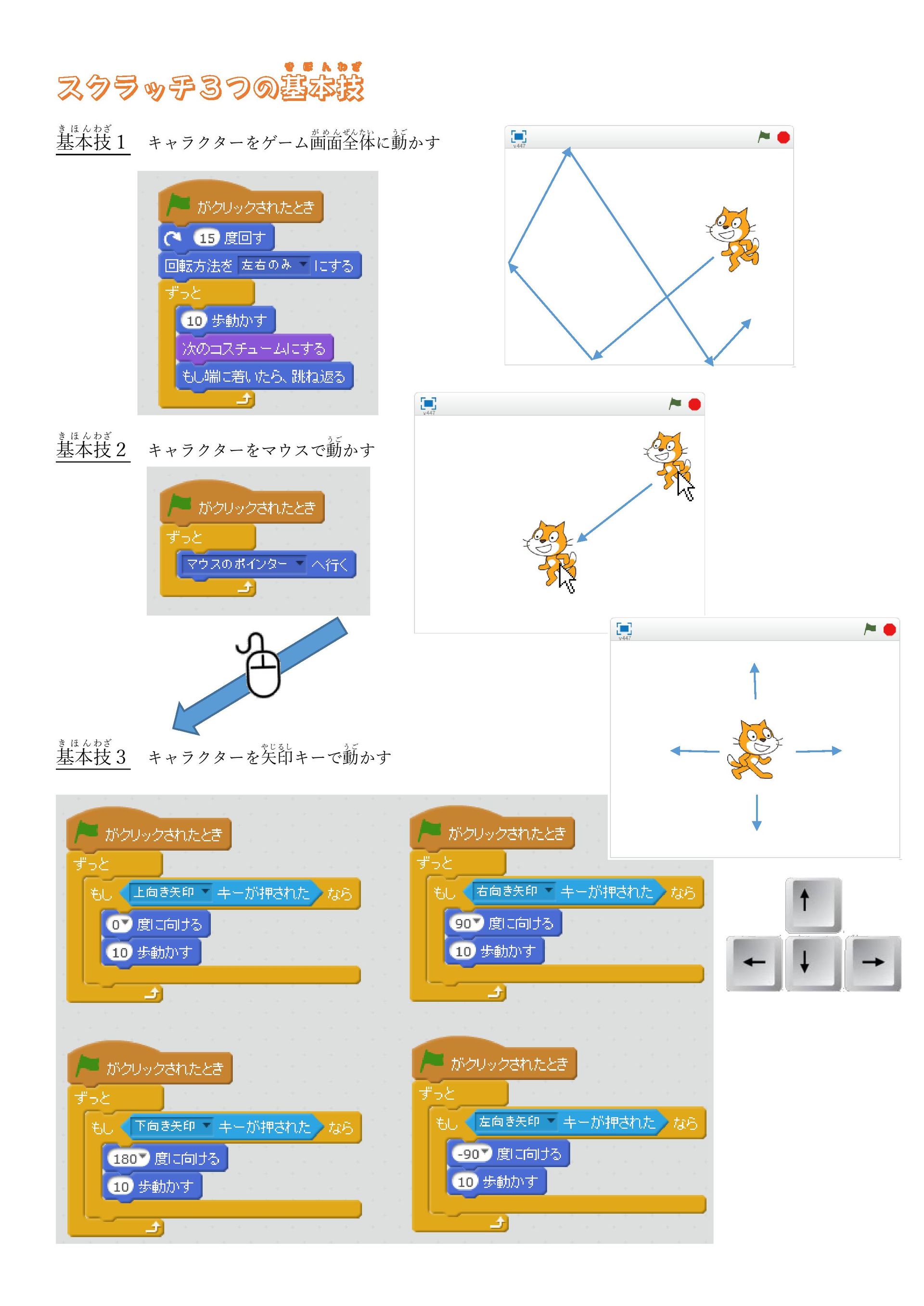 %e3%82%b9%e3%82%af%e3%83%a9%e3%83%83%e3%83%81%e3%83%86%e3%82%ad%e3%82%b9%e3%83%88%ef%bc%88%e5%b0%8e%e5%85%a5%ef%bc%89%ef%bc%92